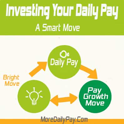 investing your daily pay